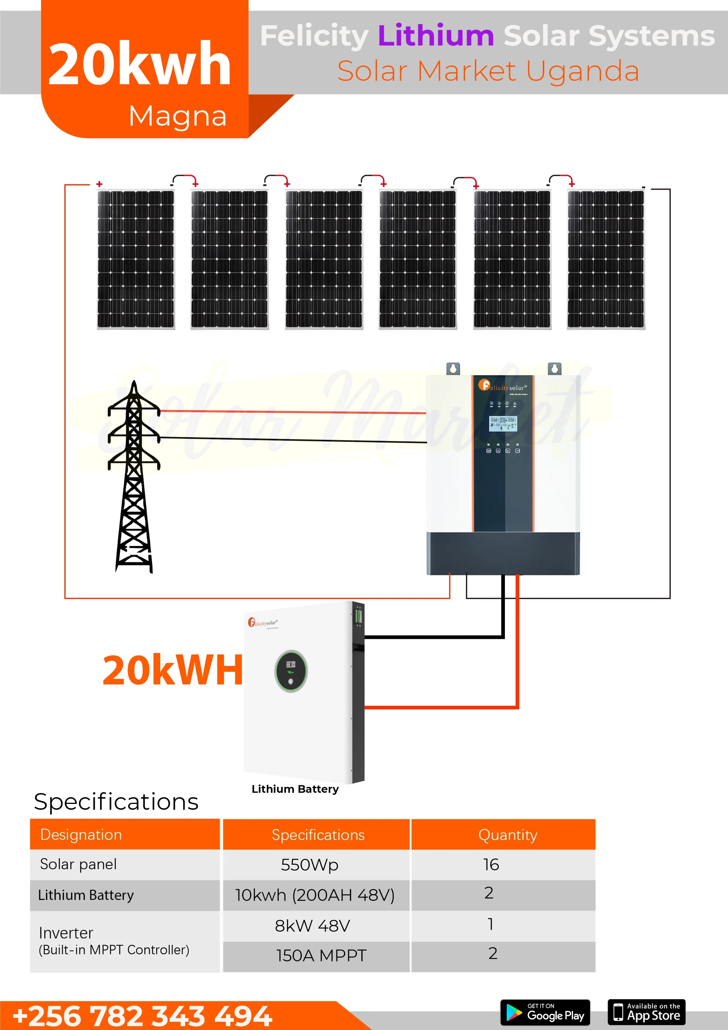 20Kwh Felicity Complete Lithium Hybrid Solar System With 8kW Inverter 4X 5Kwh Batteries
