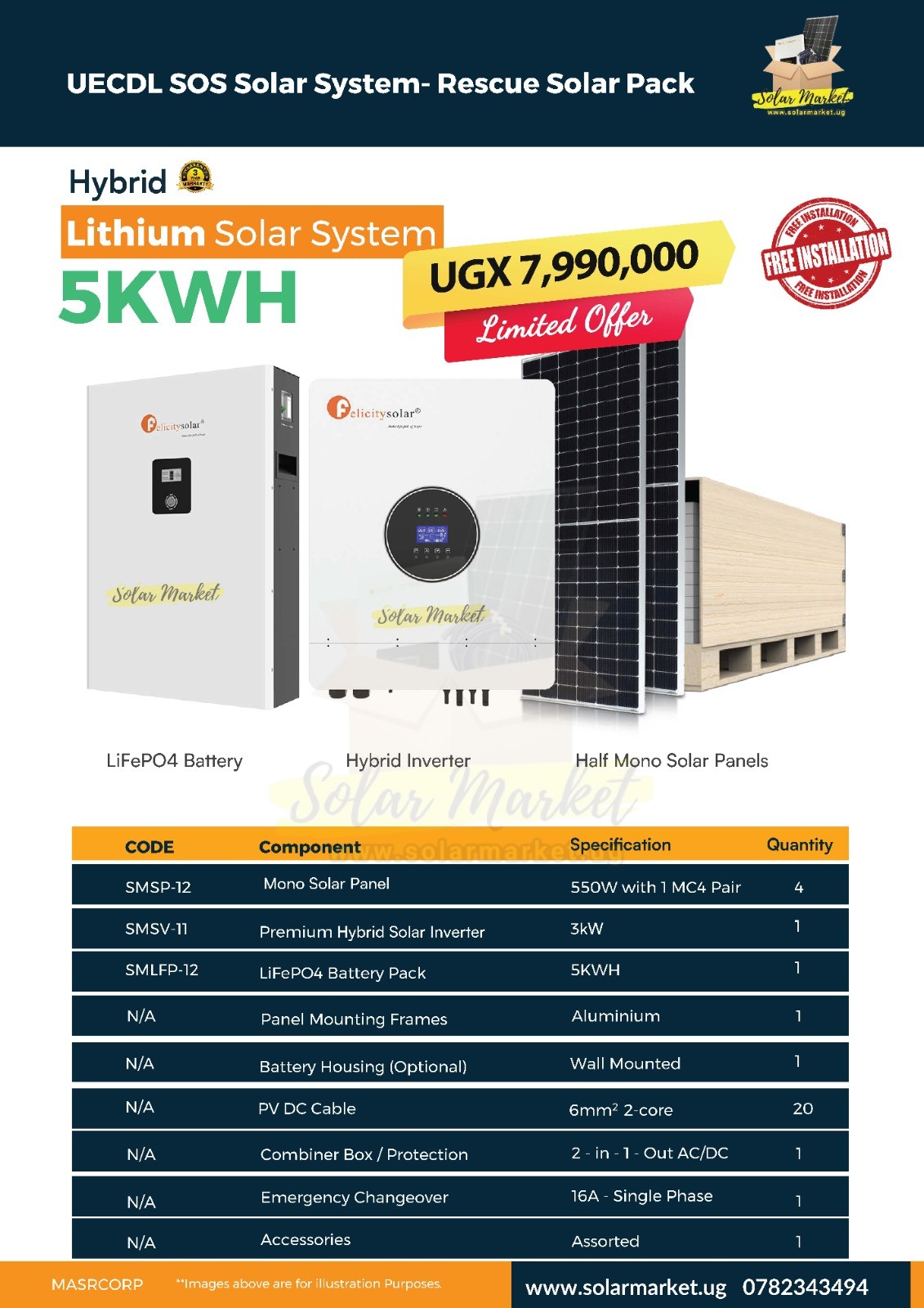 5Kwh Complete Lithium Home Solar System Kit Lite 5Kwh 3kW Reliable Off Grid Power For Uganda