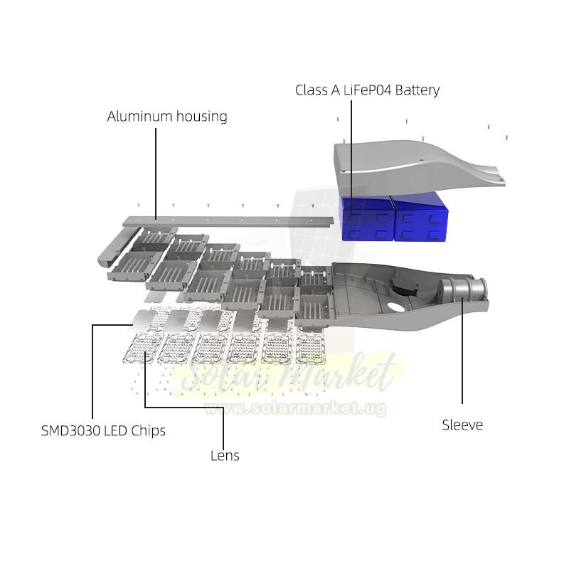 150W All In Two Solar Street Light Bst Ait 240150P S03