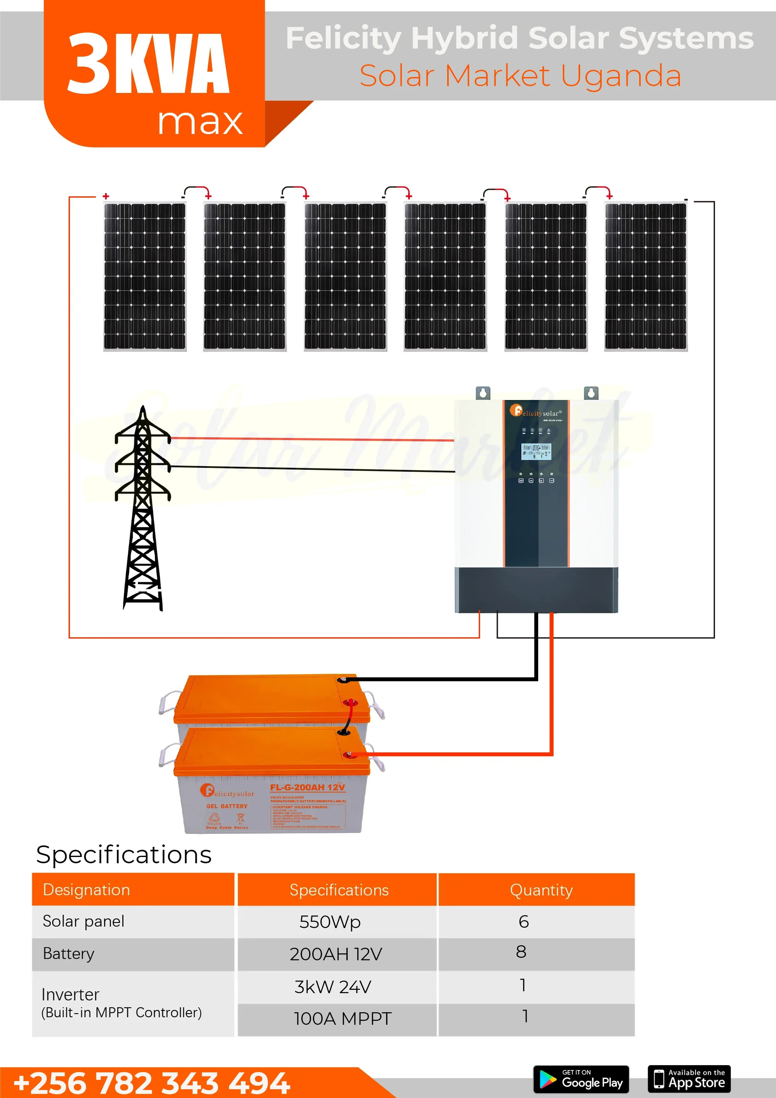 3kW Felicity Hybrid Solar System For Medium Homes And Offices With 6Pcs 550W Panels And 8Pcs 200Ah Batteries