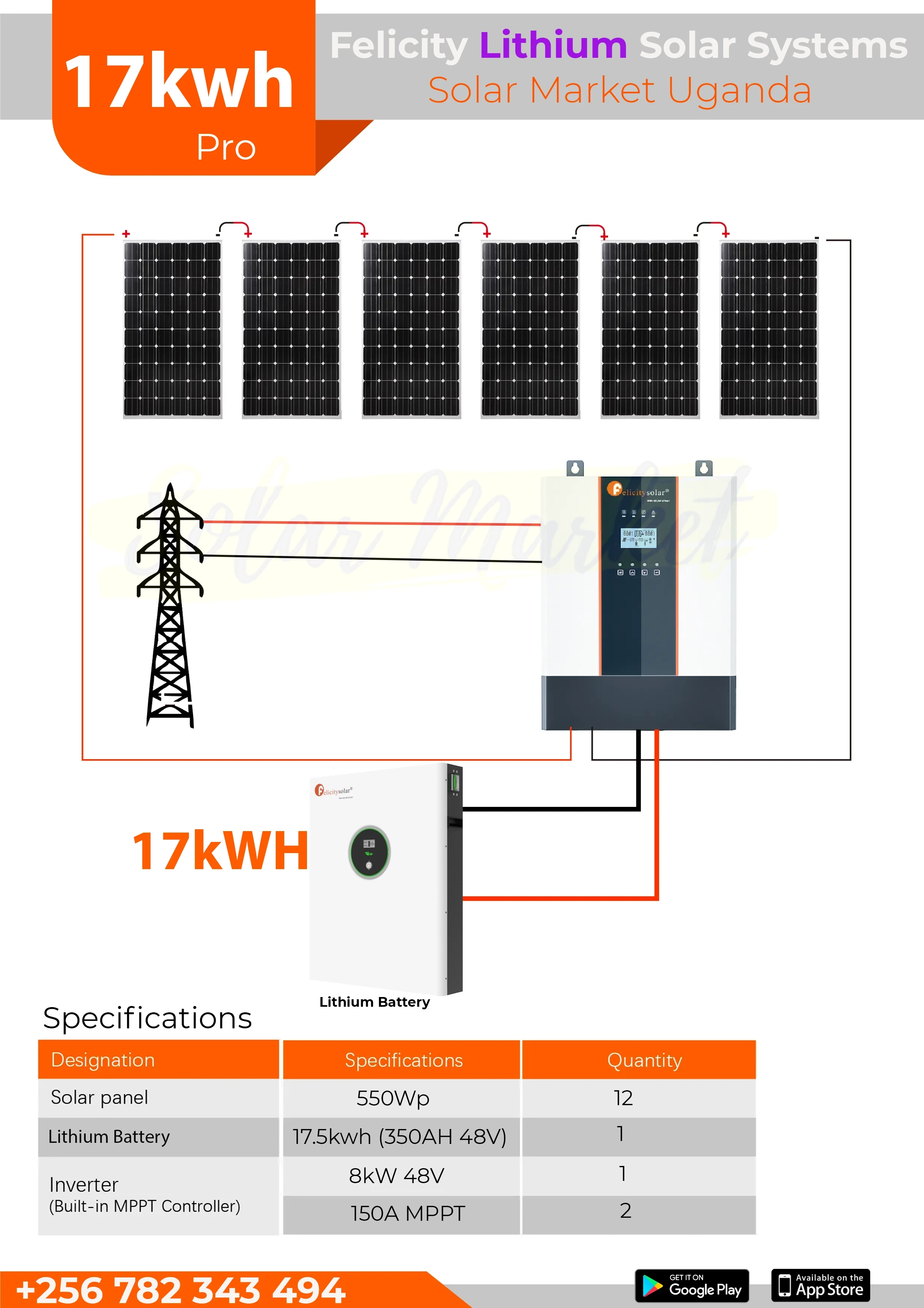 17Kwh Felicity Complete Lithium Hybrid Solar System With 8kW Inverter